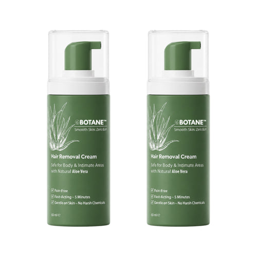 BOTANE™